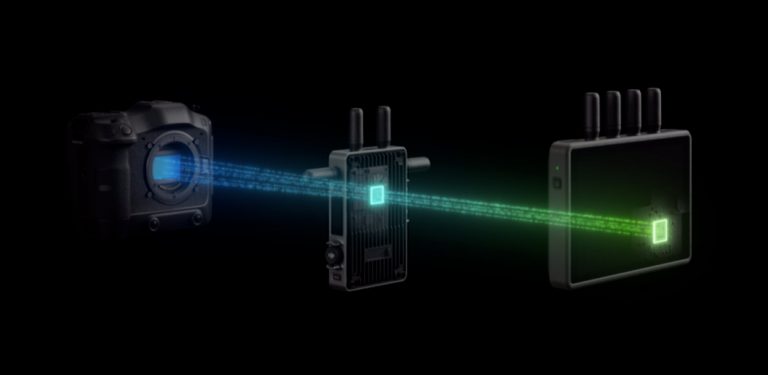 DJI Transmission (High Bright Monitor Combo)