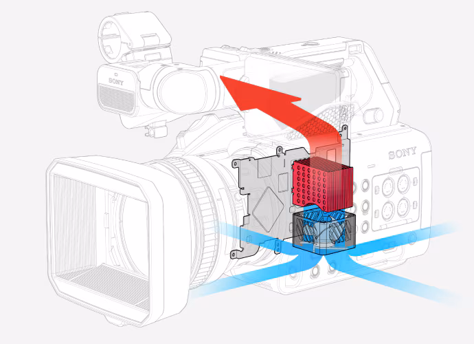 sony pxw-z300
