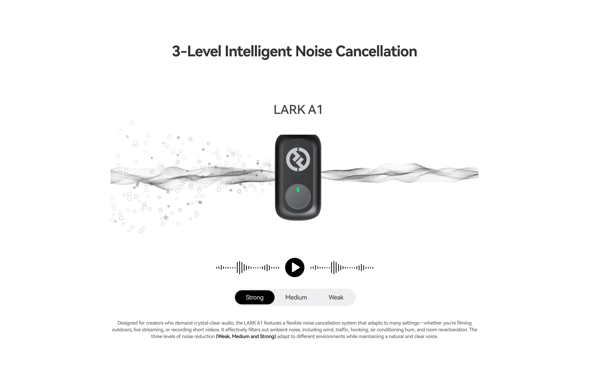 Hollyland Lark A1 combo Space Gray