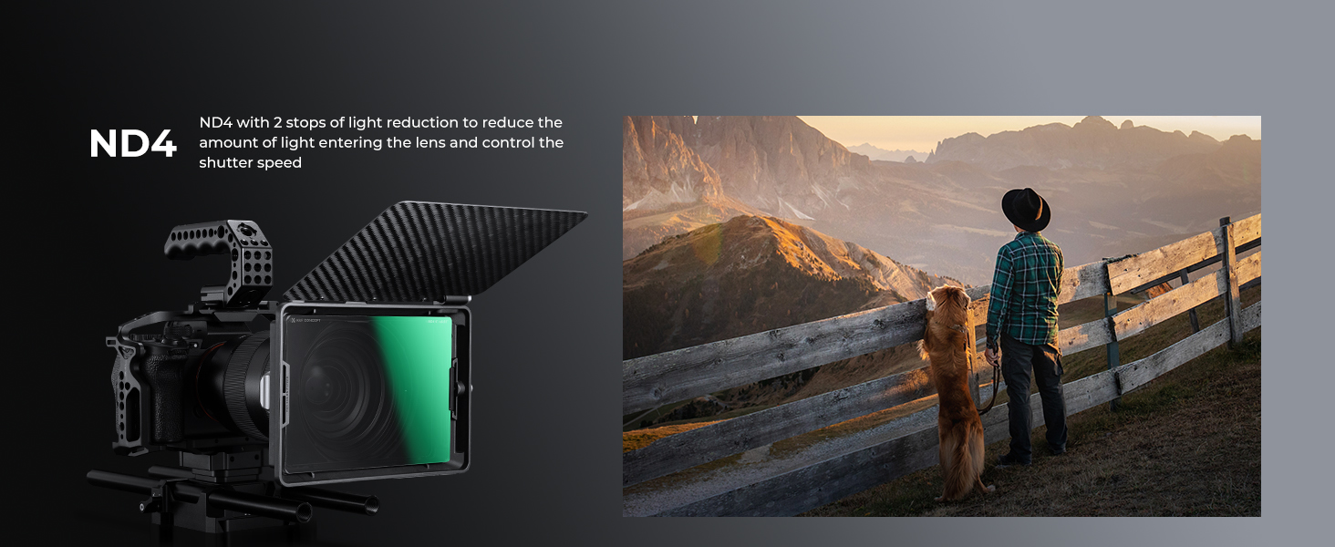 KF01.2455 - ND32 (5 Stops) Square ND Filter, 4"x5.65" Neutral Density Filter