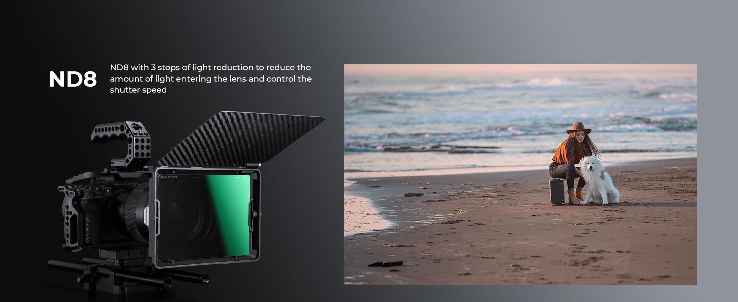 KF01.2455 - ND32 (5 Stops) Square ND Filter, 4"x5.65" Neutral Density Filter