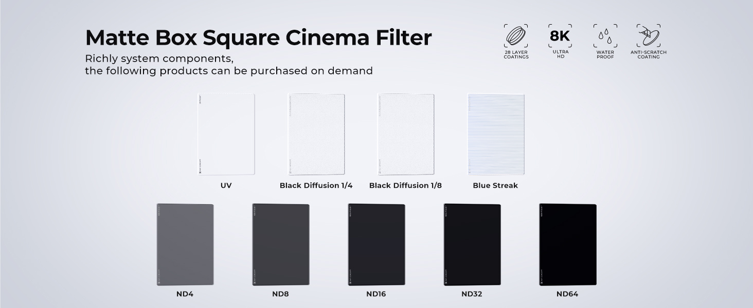 KF01.2455 - ND32 (5 Stops) Square ND Filter, 4"x5.65" Neutral Density Filter