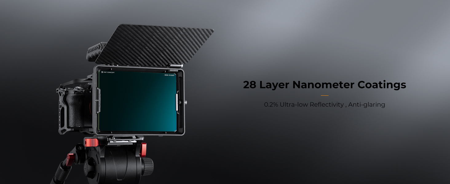 KF01.2455 - ND32 (5 Stops) Square ND Filter, 4"x5.65" Neutral Density Filter