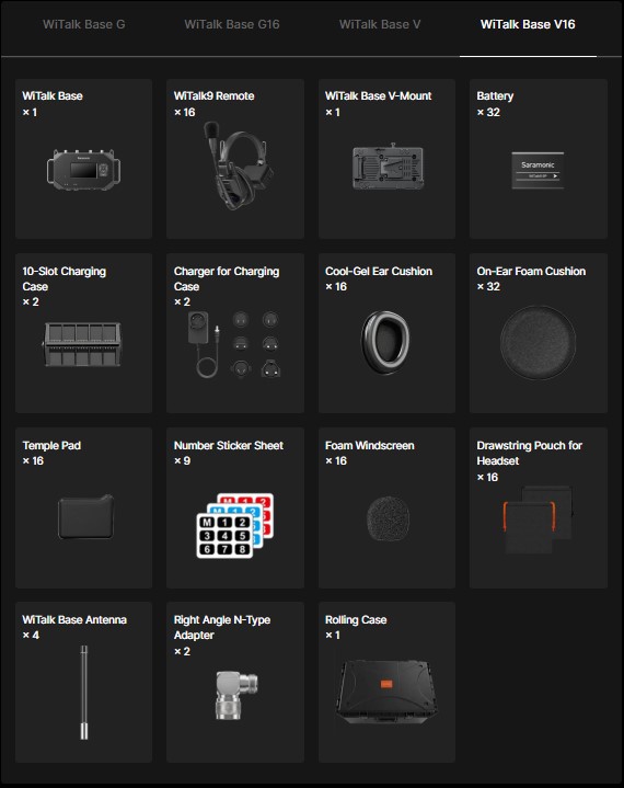 saramonic witalk base
