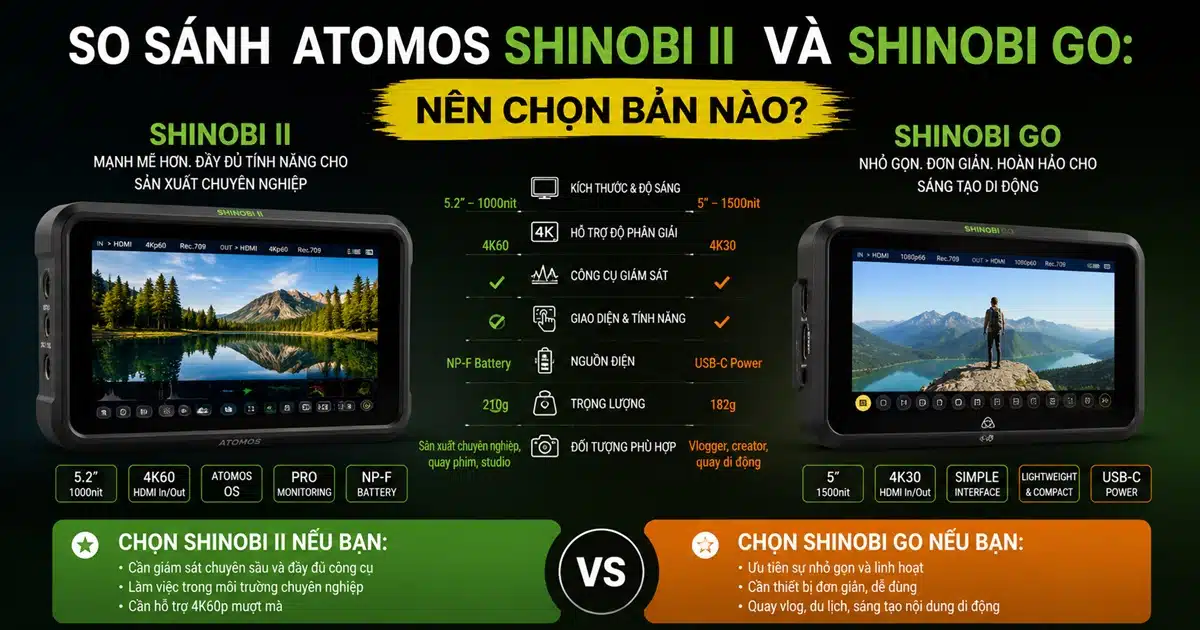 So sánh Atomos shinobi ii và Shinobi Go