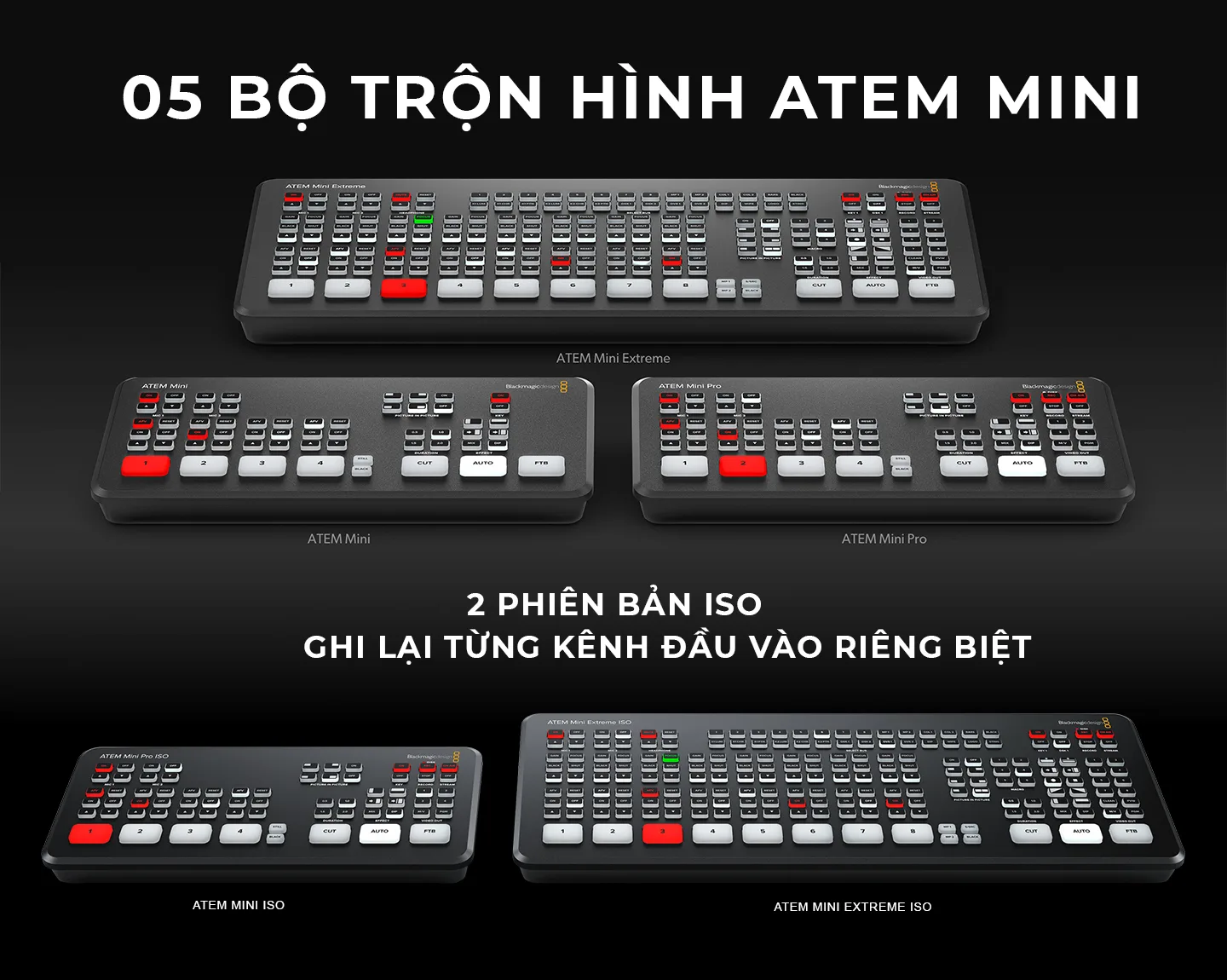 Blackmagic atem mini model