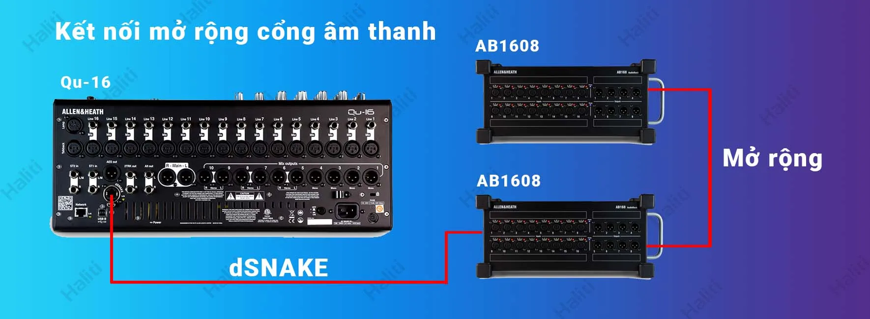 mixer allen heath qu-16 Kết nối cổng dSNAKE