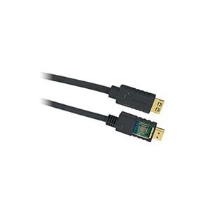 dây HDMI kramer ca-hm
