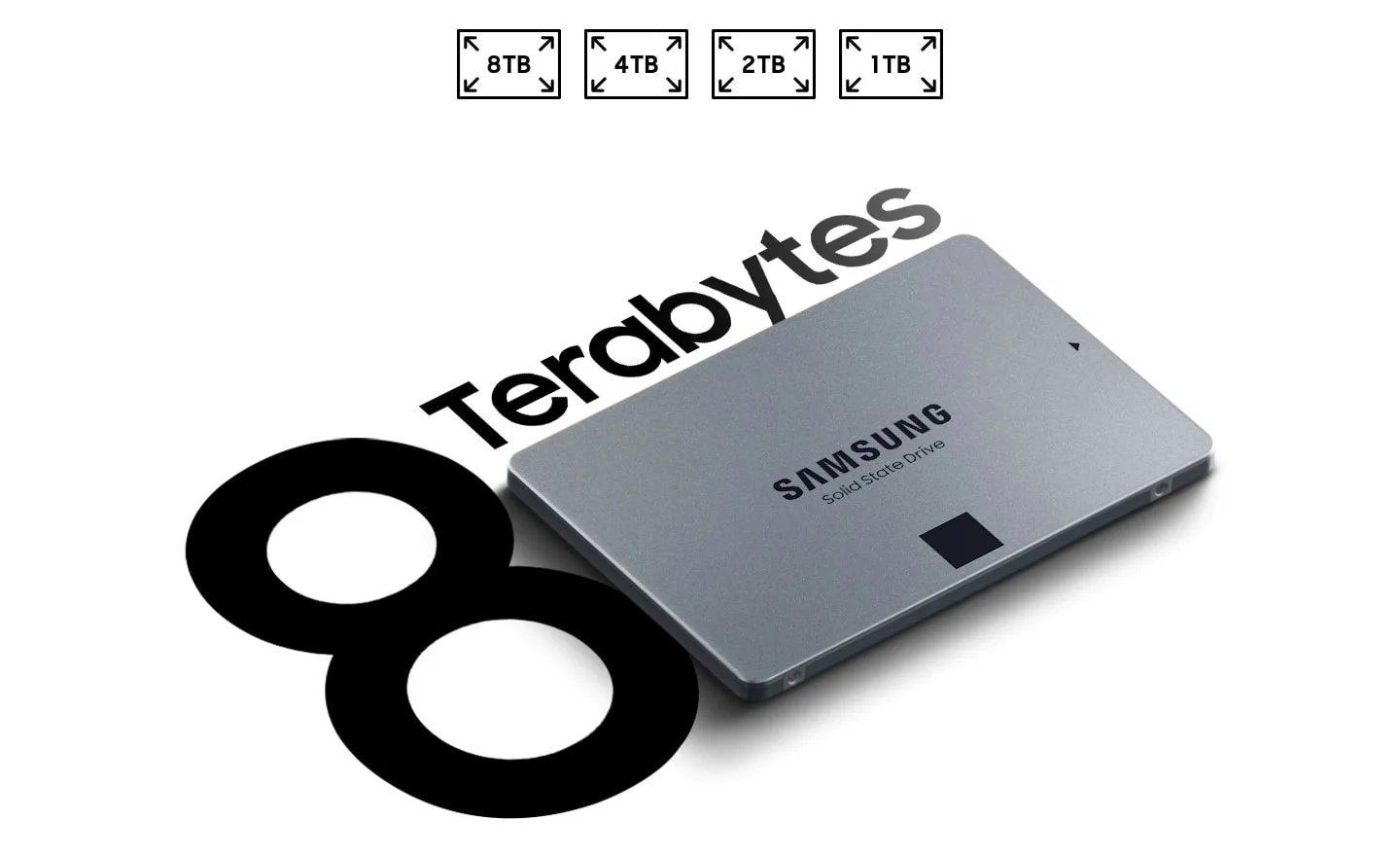 Ổ cứng ssd Samsung 870 Evo dung lượng lên đến 8TB