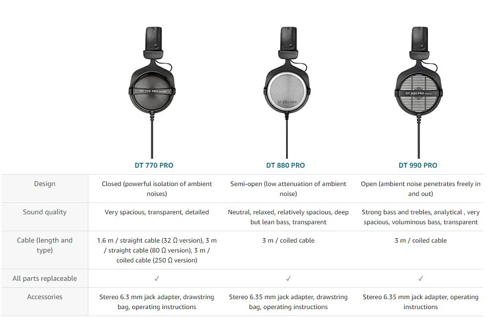 So sanh tai nghe beyerdynamic DT770 Pro DT880 Pro DT990 Pro