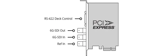 Blackmagic DECKLINK SDI 4K