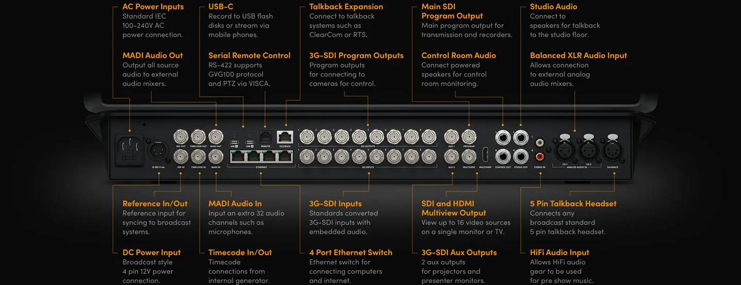8 đầu vào 3G-SDI trên ATEM Television Studio HD8
