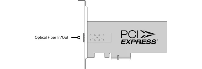 Blackmagic Decklink IP HD Optical