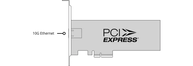 Blackmagic Decklink IP HD