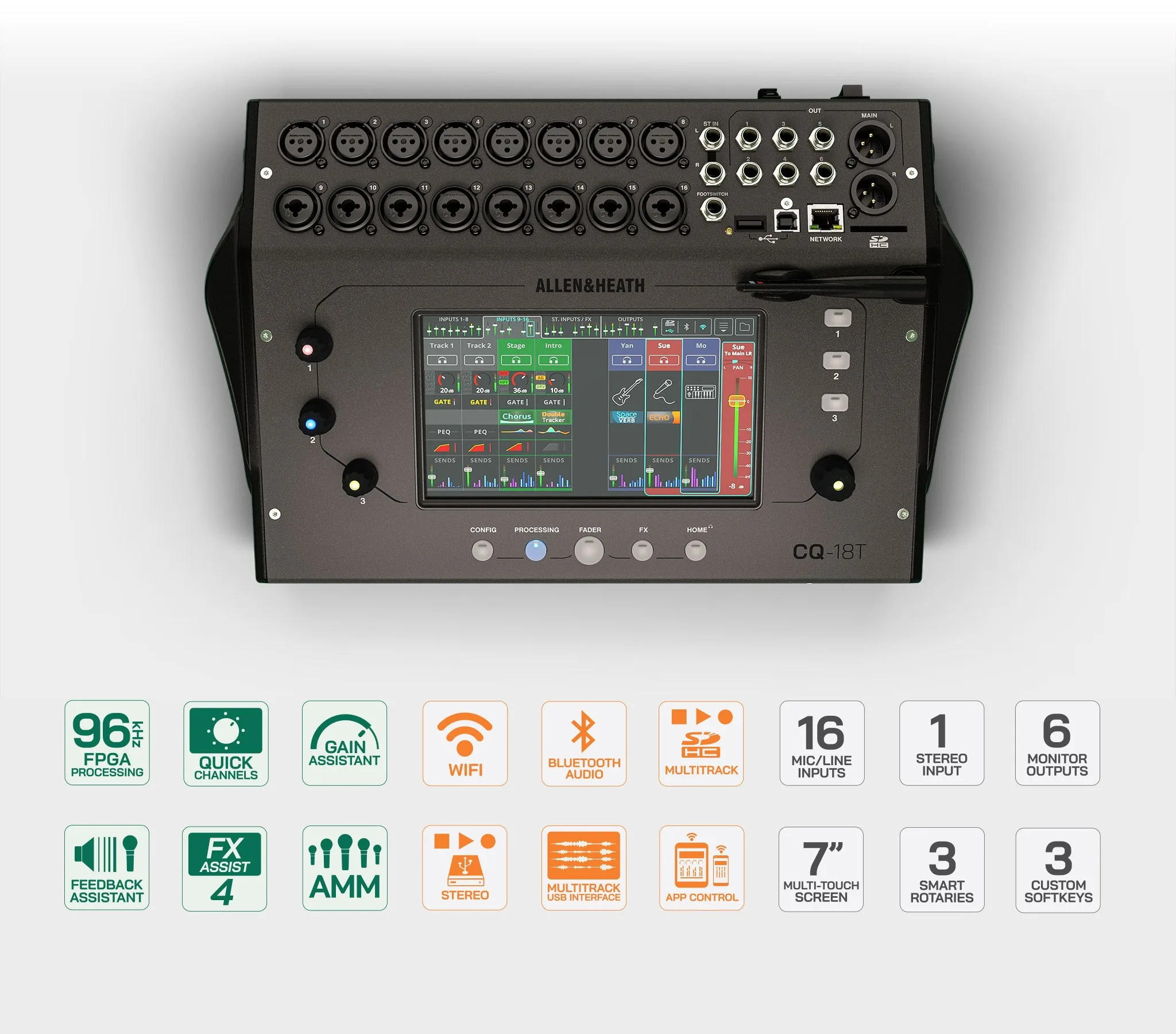 mixer allen & heath CQ-18t