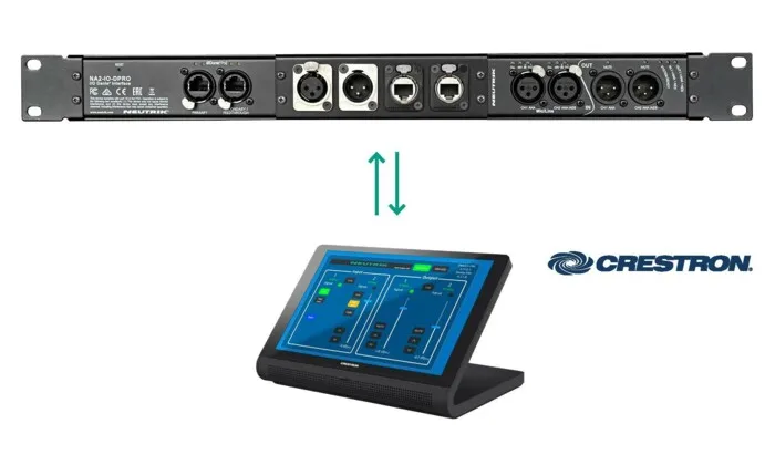 Neutrik cung cấp modun