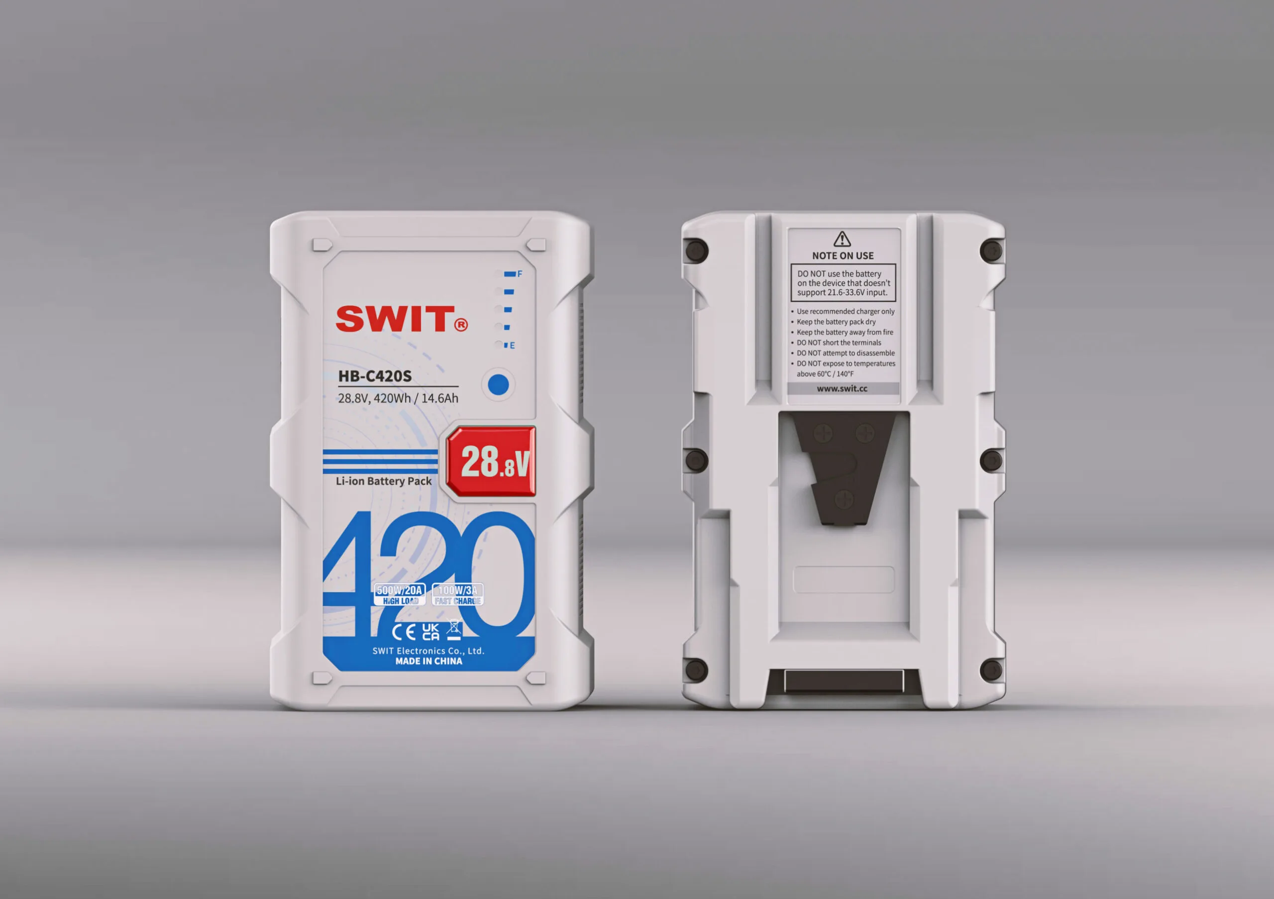SWIT HB-C420S
