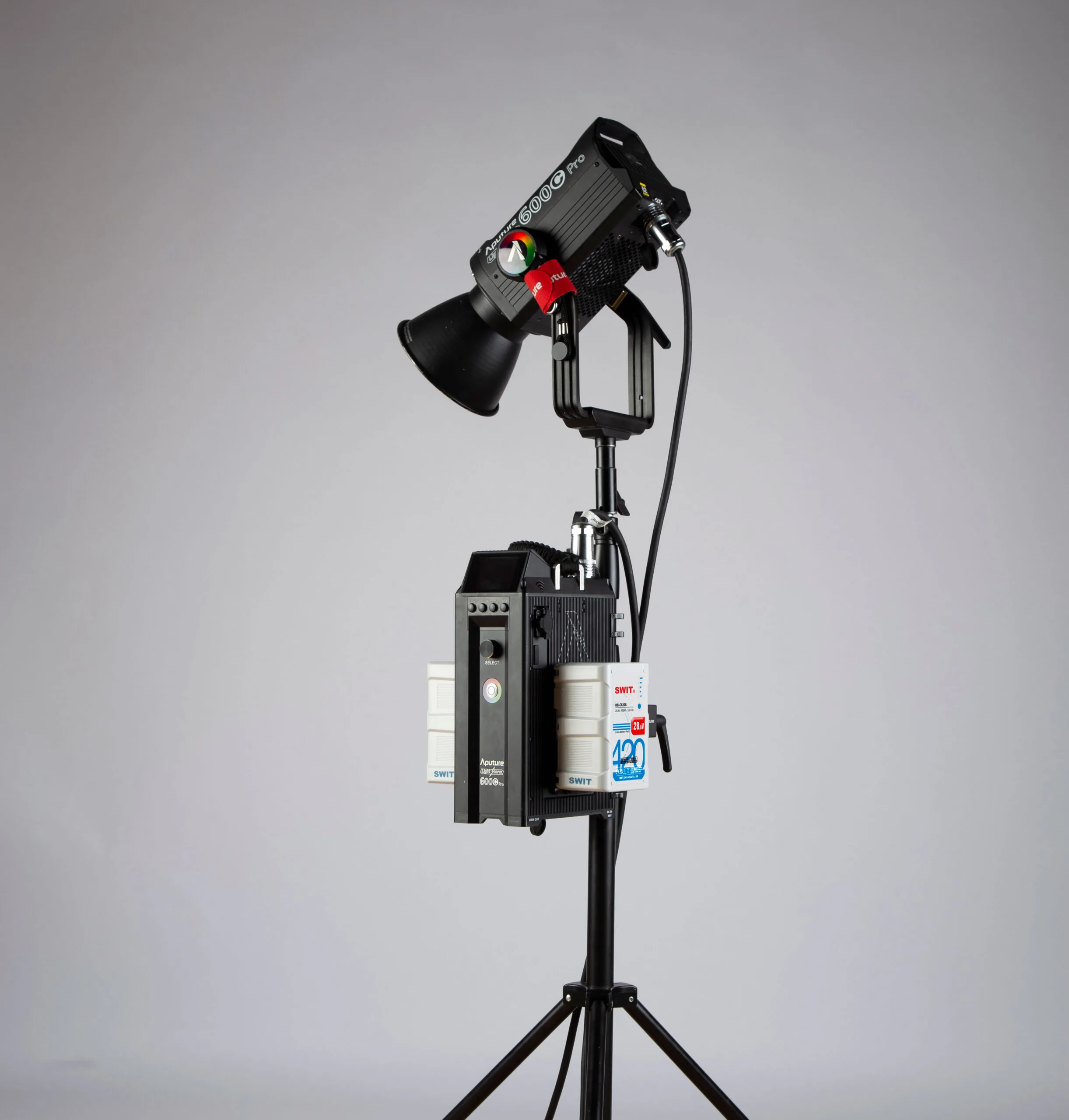 SWIT HB-C420S