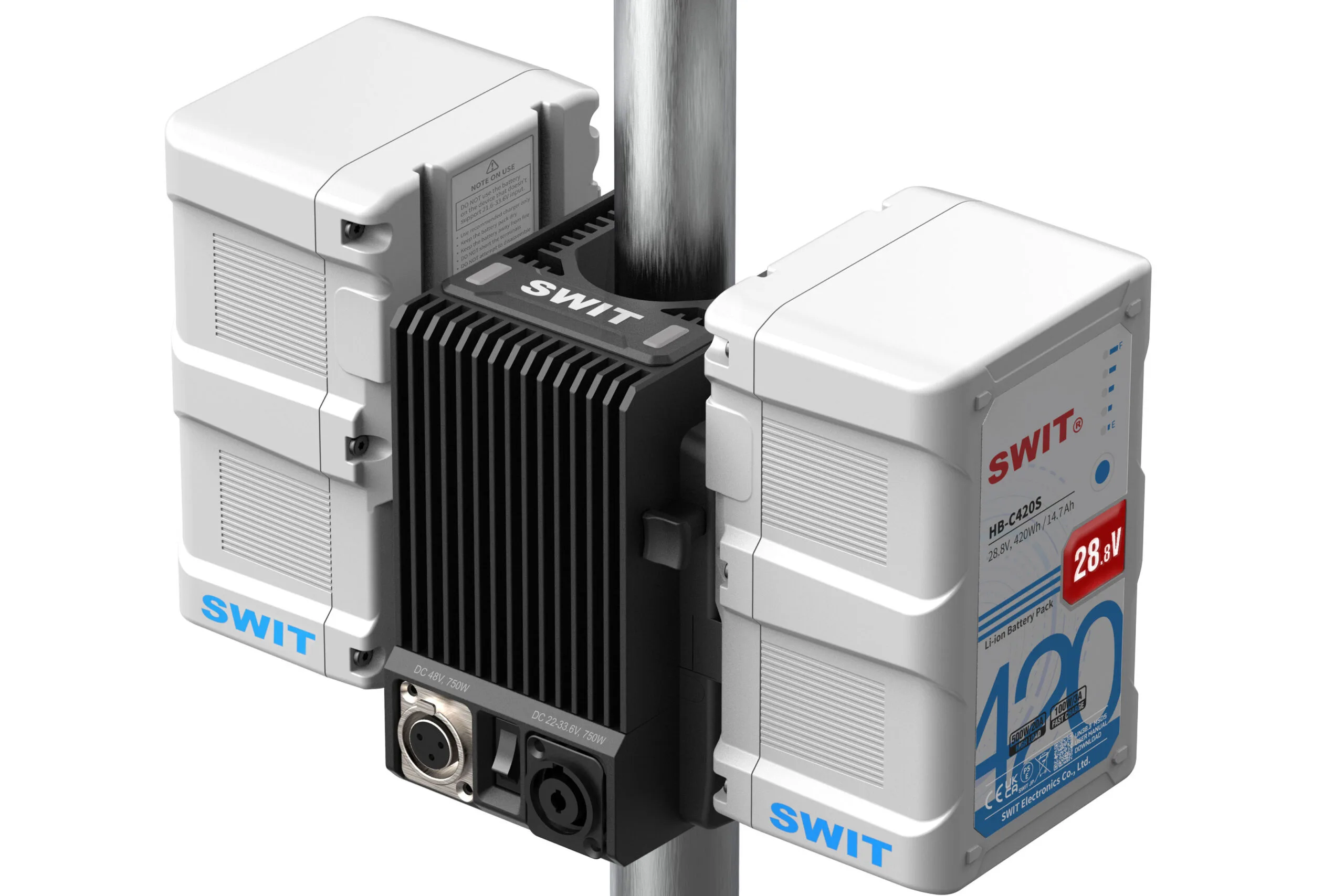 SWIT HB-C420S