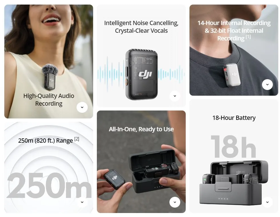 DJI Mic 2