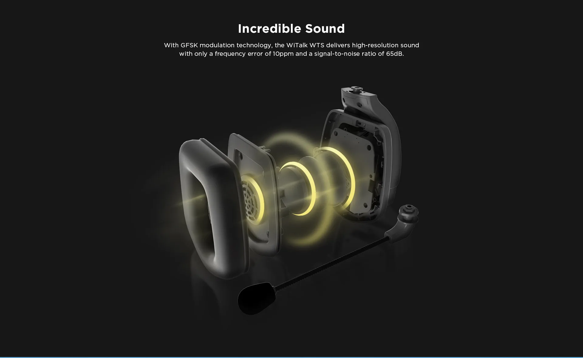 Intercom Saramonic Witalk