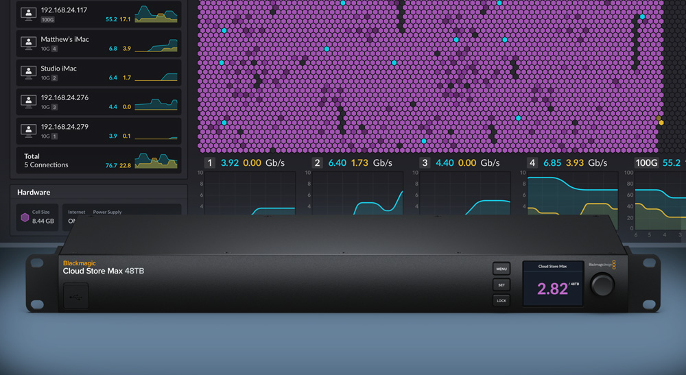 Blackmagic Cloud Store Max