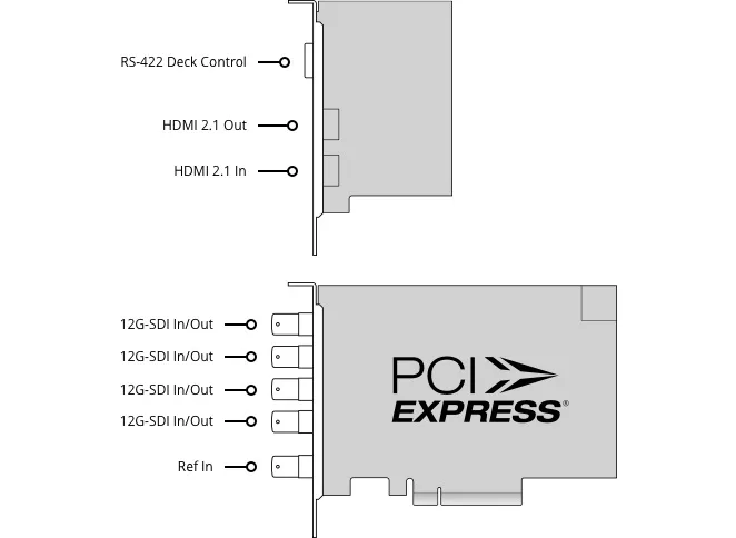 decklink 8k Pro G2