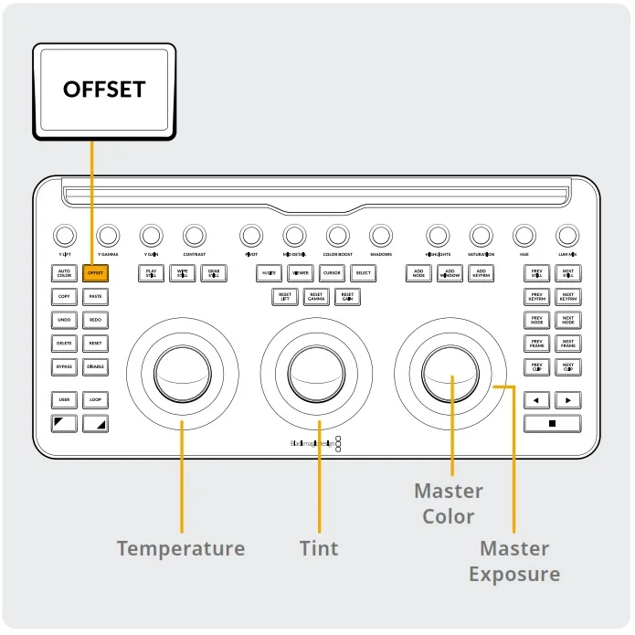 DaVinci Resolve Micro Color Panel