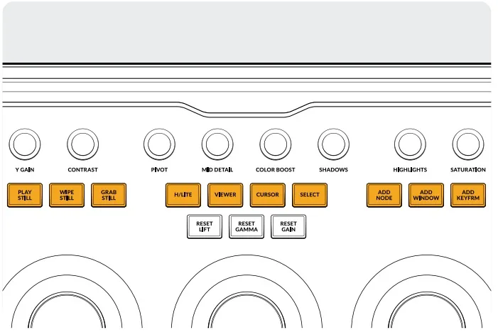 DaVinci Resolve Micro Color Panel