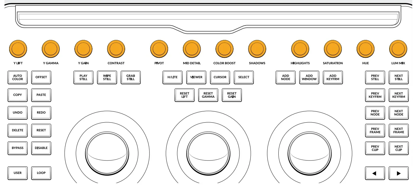 DaVinci Resolve Micro Color Panel