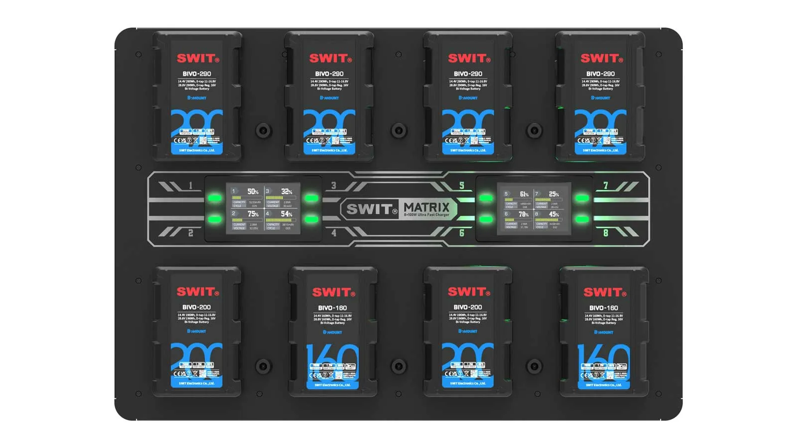SWIT MATRIX
