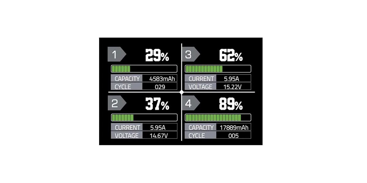 SWIT MATRIX