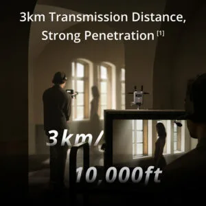 DJI SDR Transmission