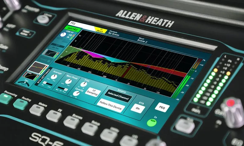 Allen&Heath SQ5