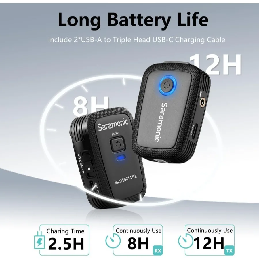 Saramonic Blink500 T4