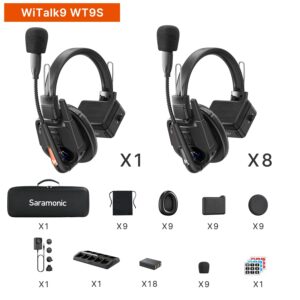 Intercom WiTalk9 WT9S