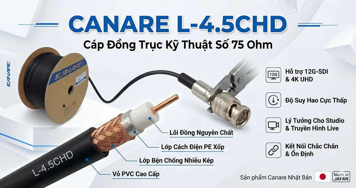 Canare L-4.5CHD 75 Ohm 3G-SDI chính hãng tại Haliti