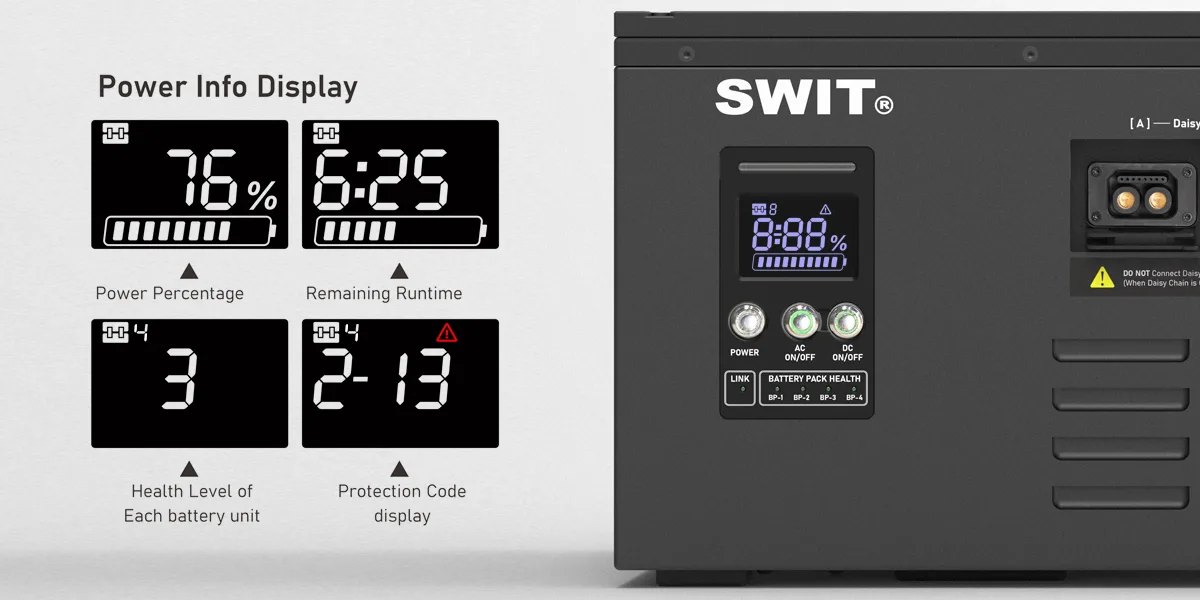 SWIT VOLTA PRO