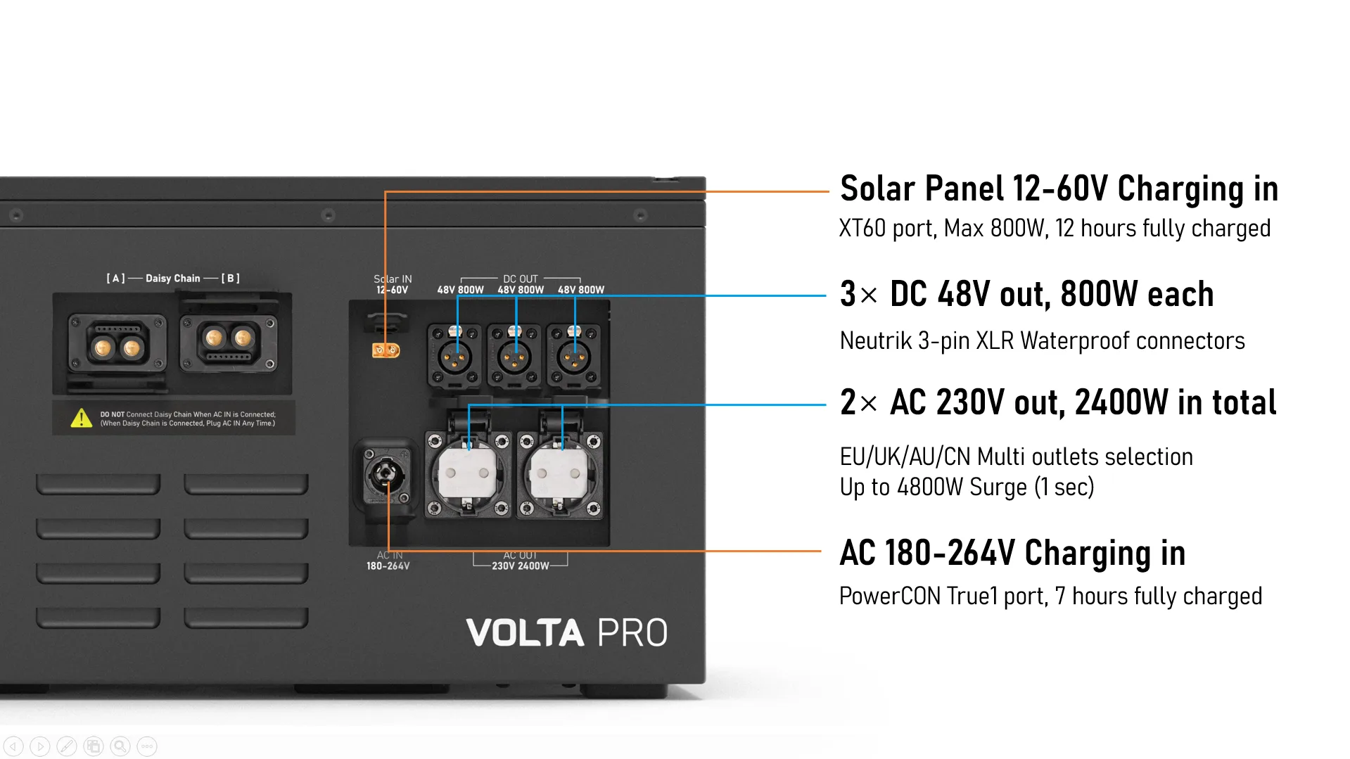 SWIT VOLTA PRO
