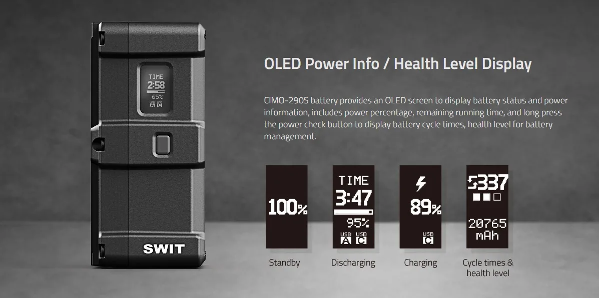 swit cimo-290s
