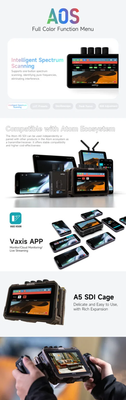 Vaxis Atom A5 SDI