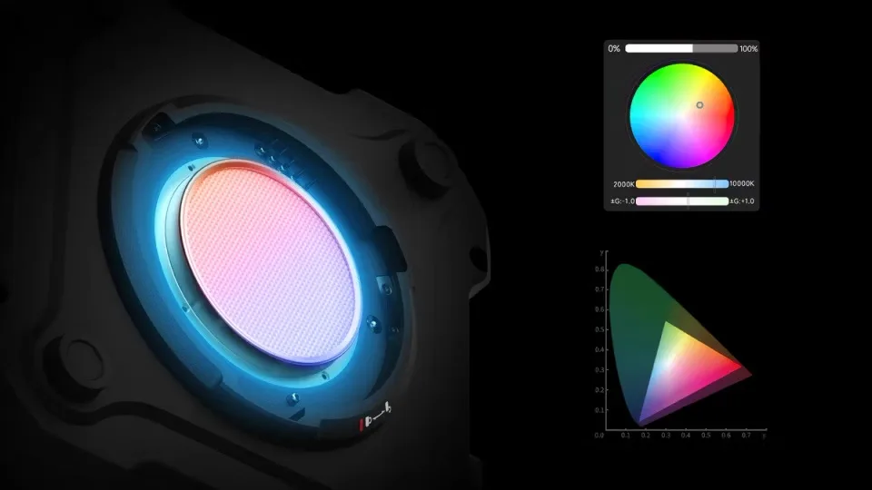 aputure storm xt52