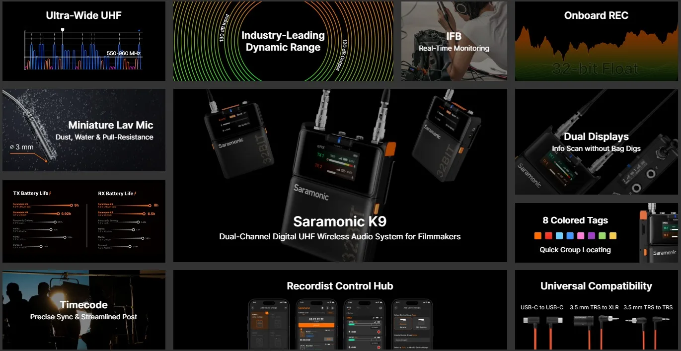 Saramonic k9 2025