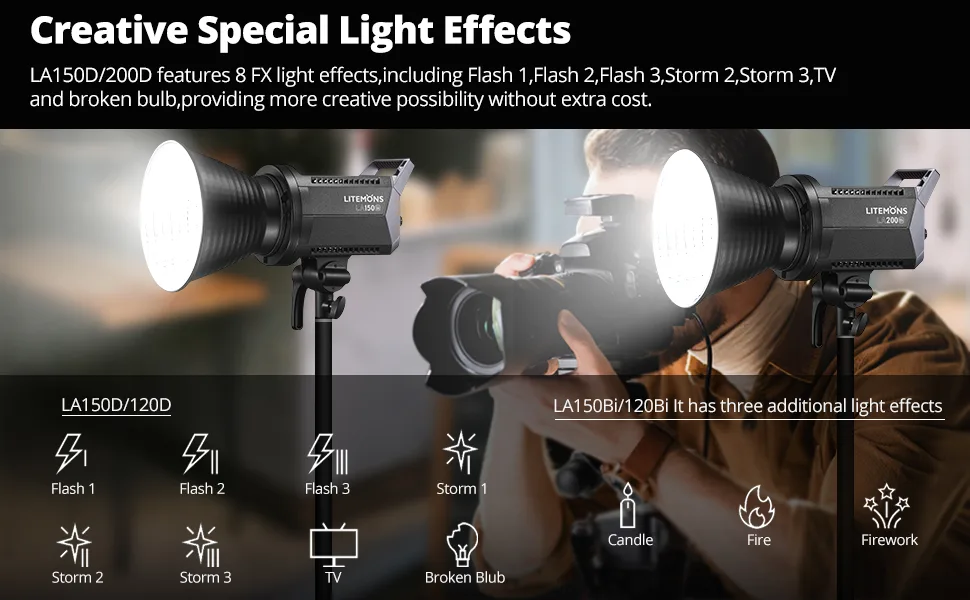 Godox Litemons LA150D