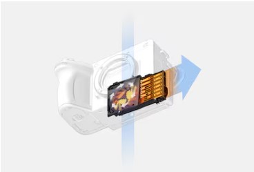 sony fx2