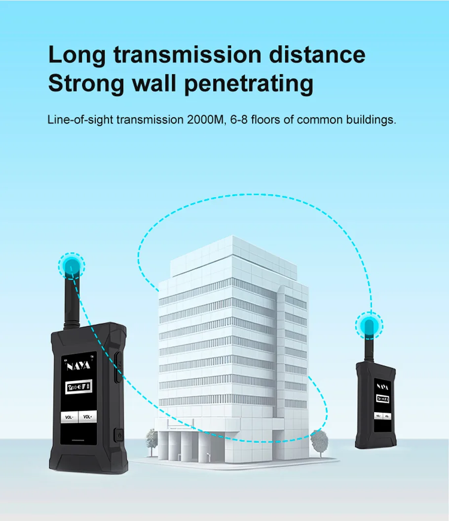 Wireless Tally intercom Naya BS180