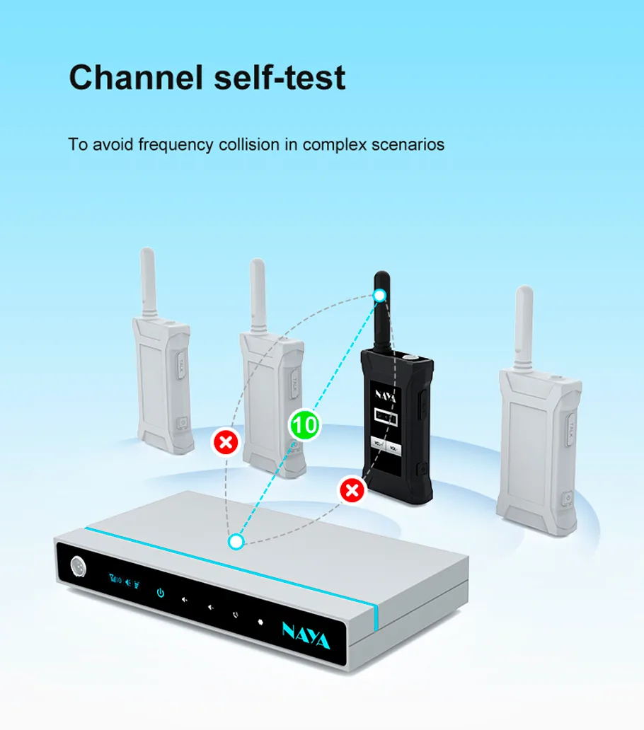 Wireless Tally intercom Naya BS180