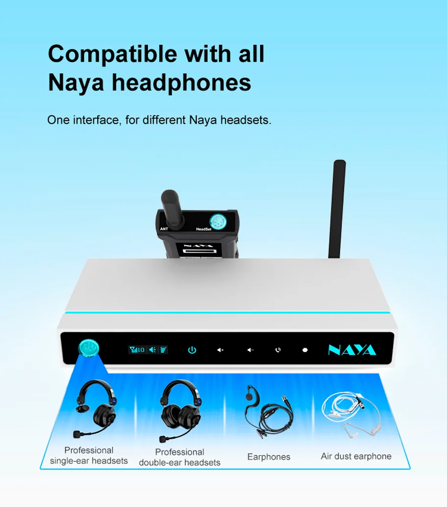 Wireless Tally intercom Naya BS180