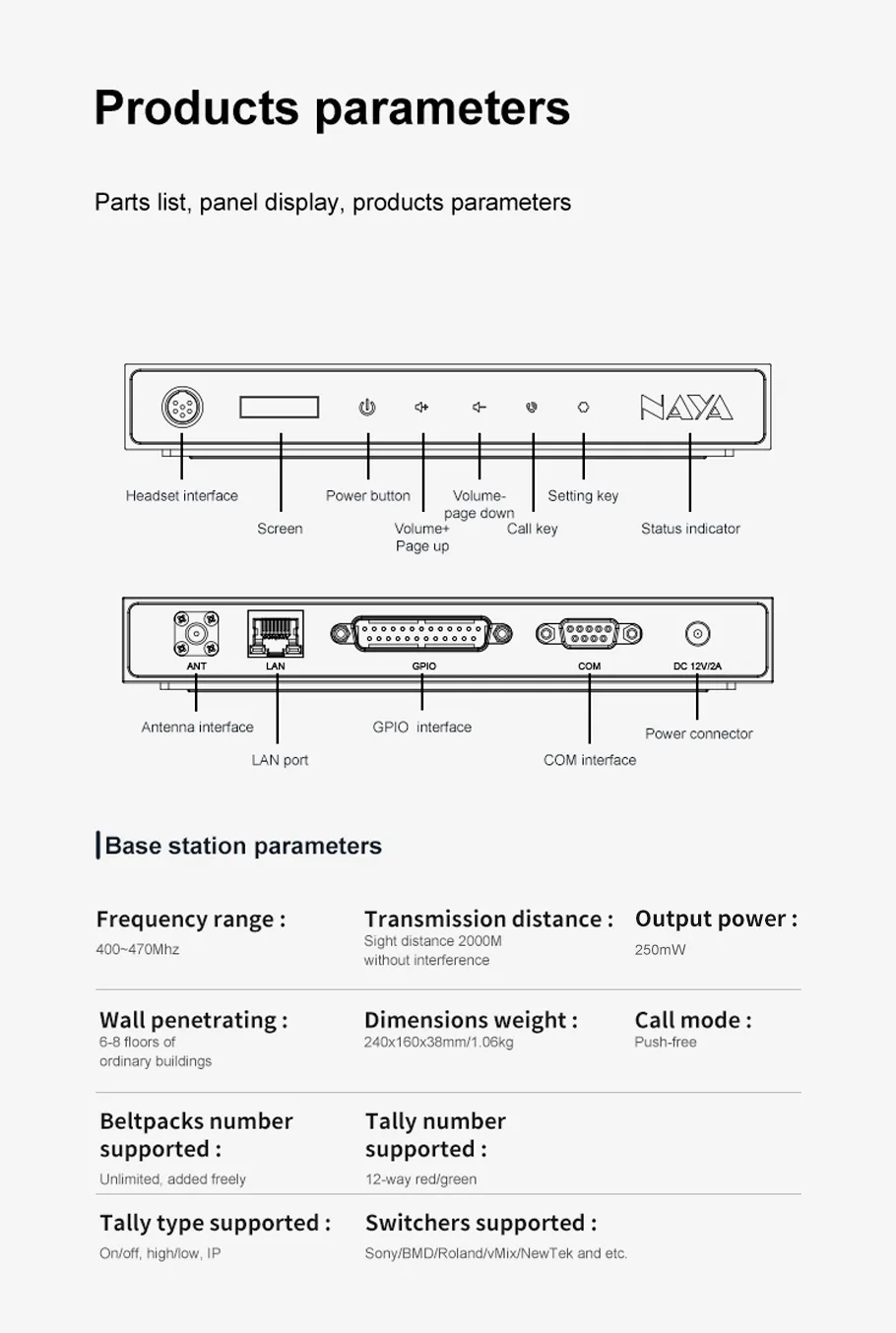 Wireless Tally intercom Naya BS180