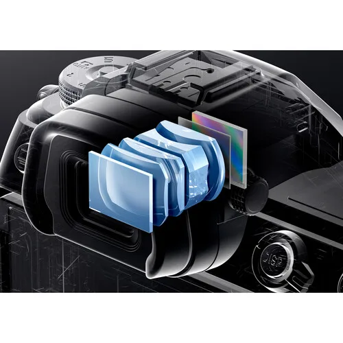 Nikon Z6 iii